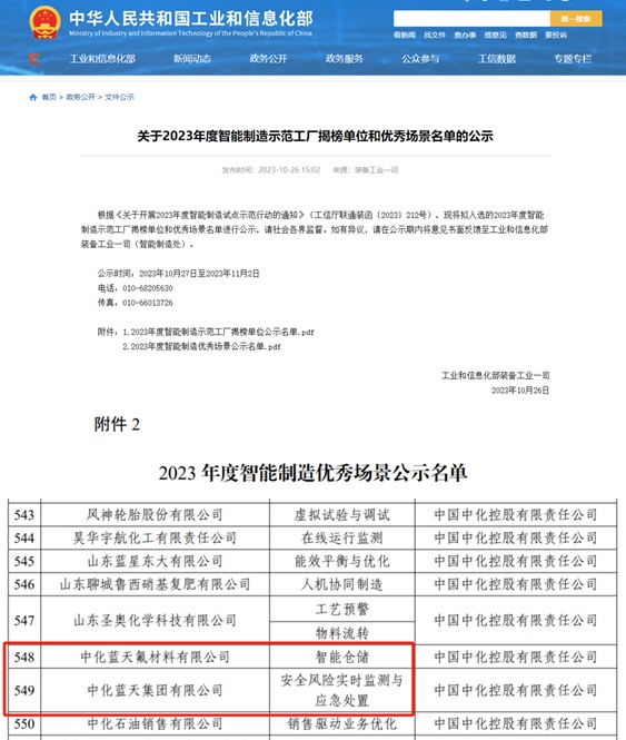 中化蓝天两个项目入选“工信部2023年度智能制造优秀场景”